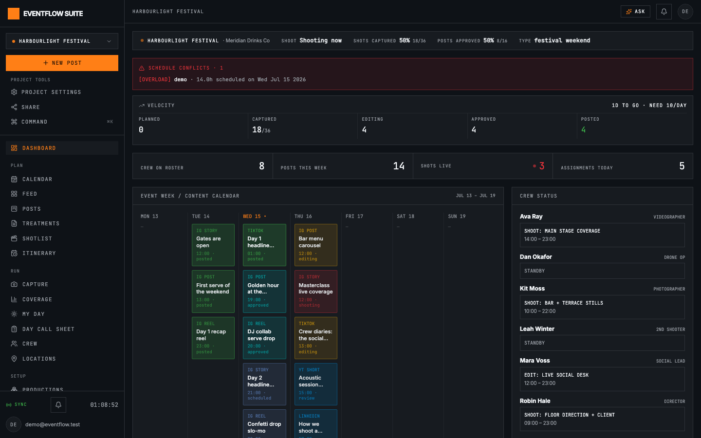 Dashboard: Live readouts: health, velocity, conflicts and the week ahead